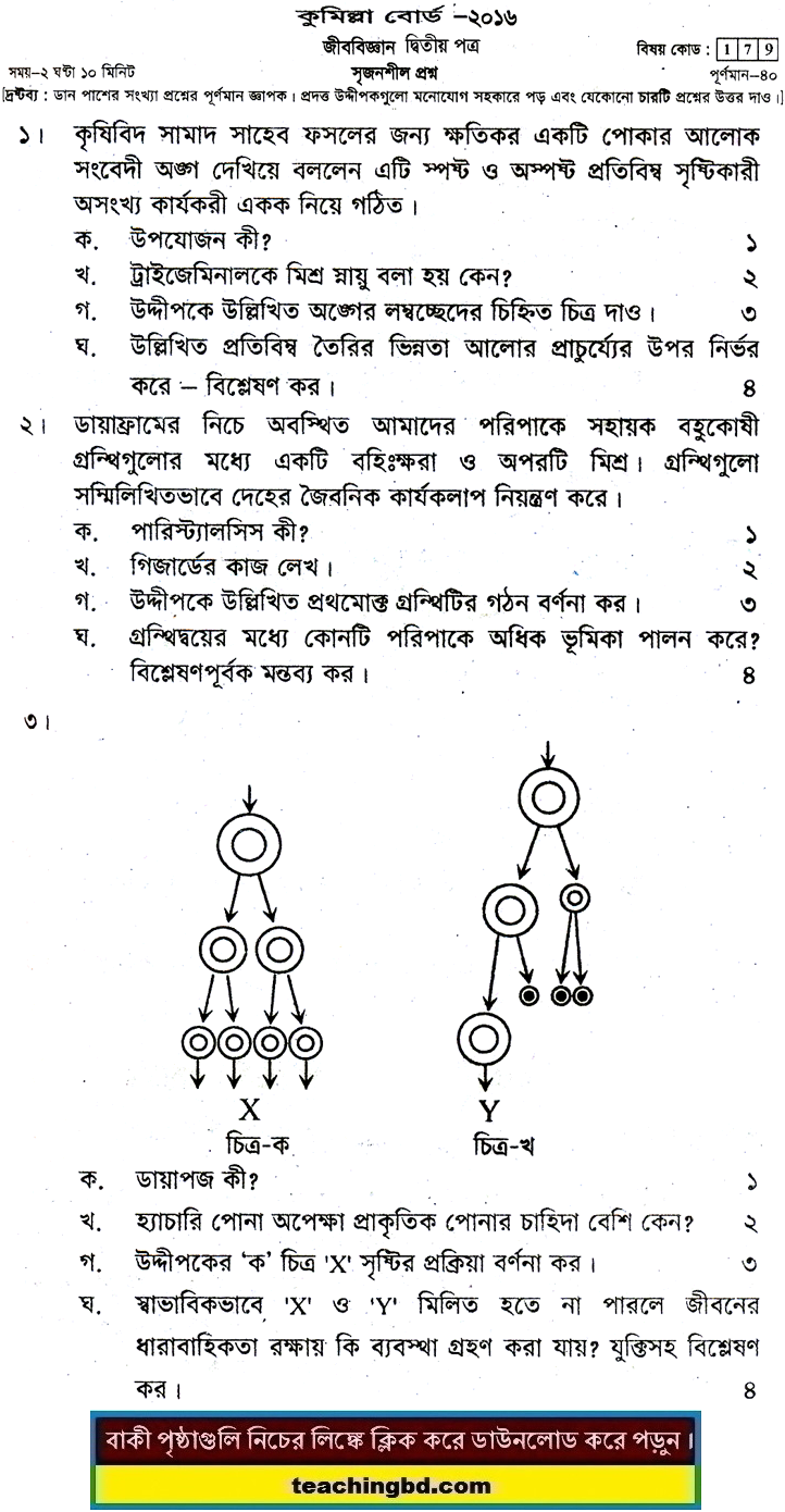 Biology 2nd Paper Question 2016 Comilla Board