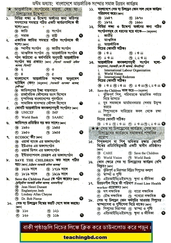 Community development activities of international organizations in Bangladesh: HSC Social Work 2nd