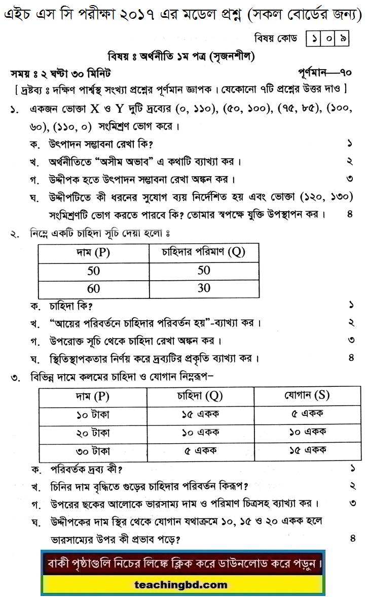 Economics 1 Suggestion and Question Patterns of HSC Examination 2017-9