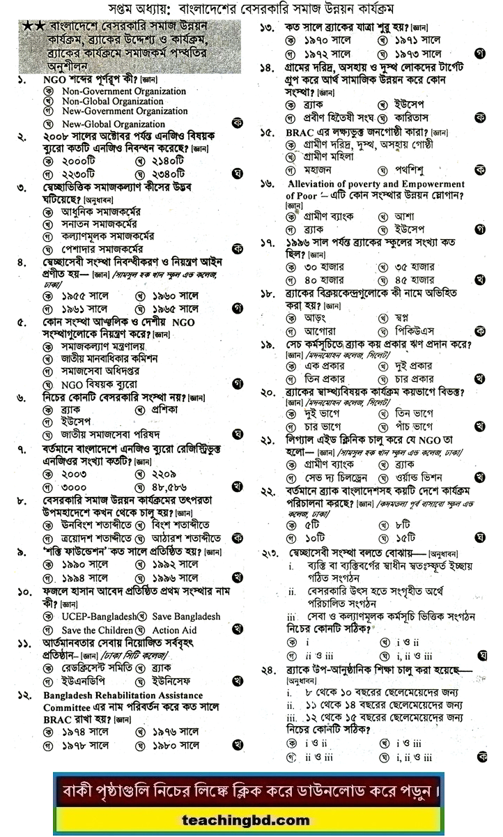 The non-governmental social development activities in Bangladesh: HSC Social Work 2nd