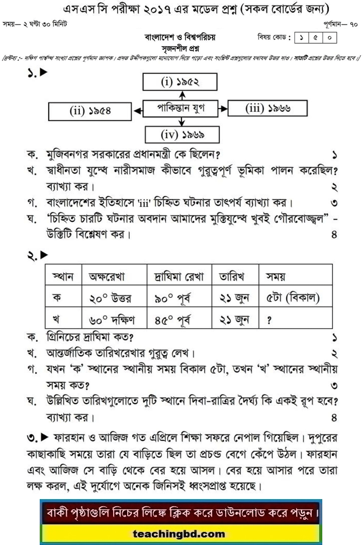 Bangladesh and Global Studies Suggestion and Question Patterns of SSC Examination 2017-7
