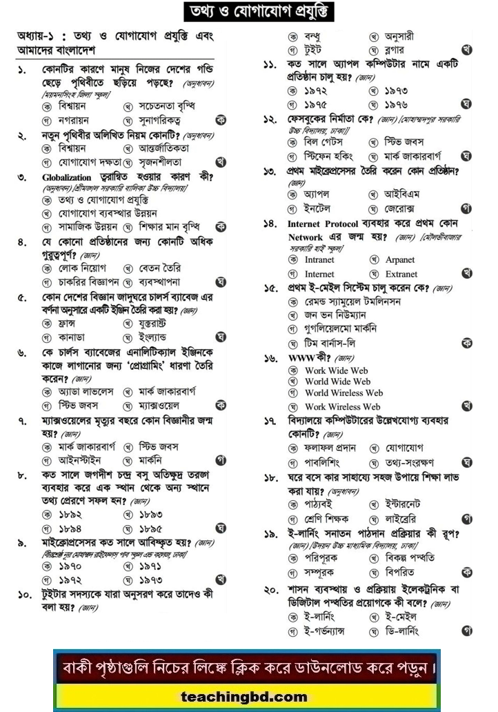 Information and Communication Technology and our Bangladesh
