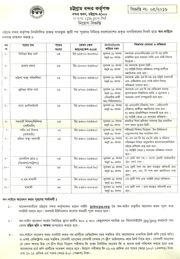 Authority of Chittagong Port  Job Circular 2016