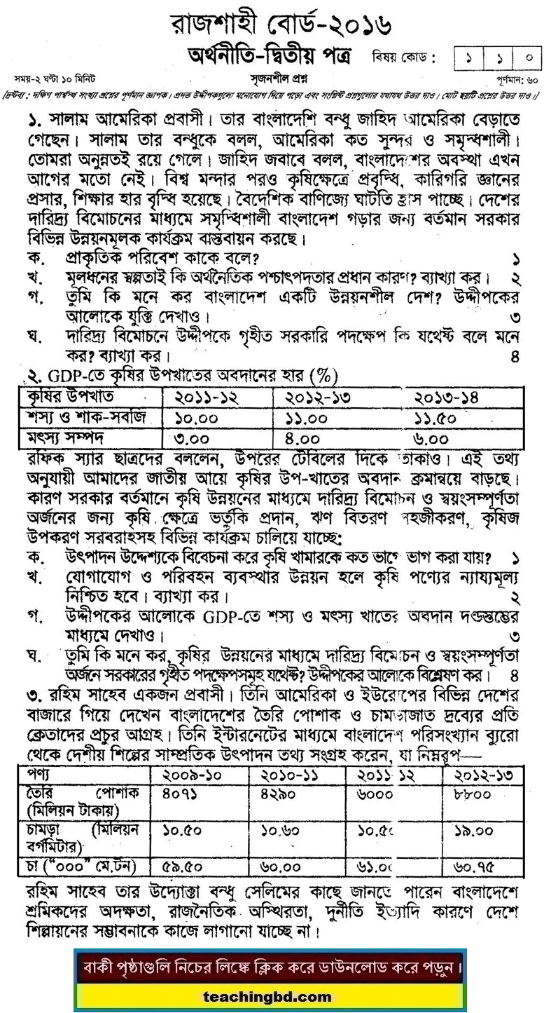 Economics 2nd Paper Question 2016 Rajshahi Board
