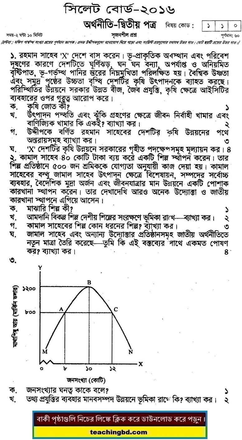 Economics 2nd Paper Question 2016 Sylhet Board