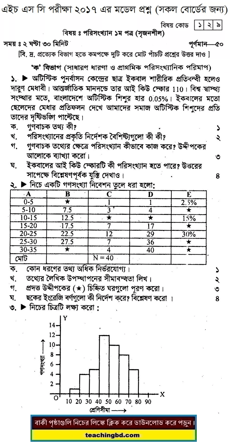 Statistics 1 Suggestion and Question Patterns of HSC Examination 2017-2