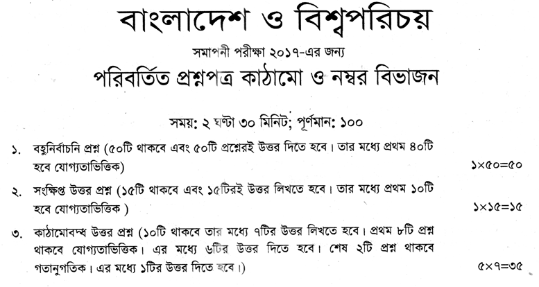 Bangladesh and Bisho Porichoy Suggestion and Question Patterns of PEC Examination 2017