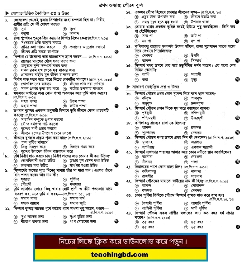 PECE Buddist Religion and moral education MCQ Question with Answer Chapter 1