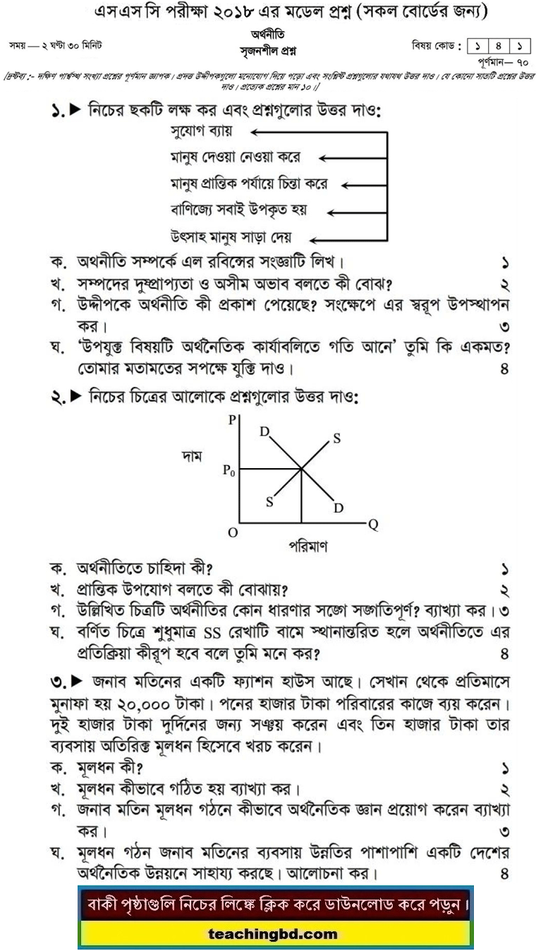 Economics Suggestion and Question Patterns of SSC Examination 2018-2