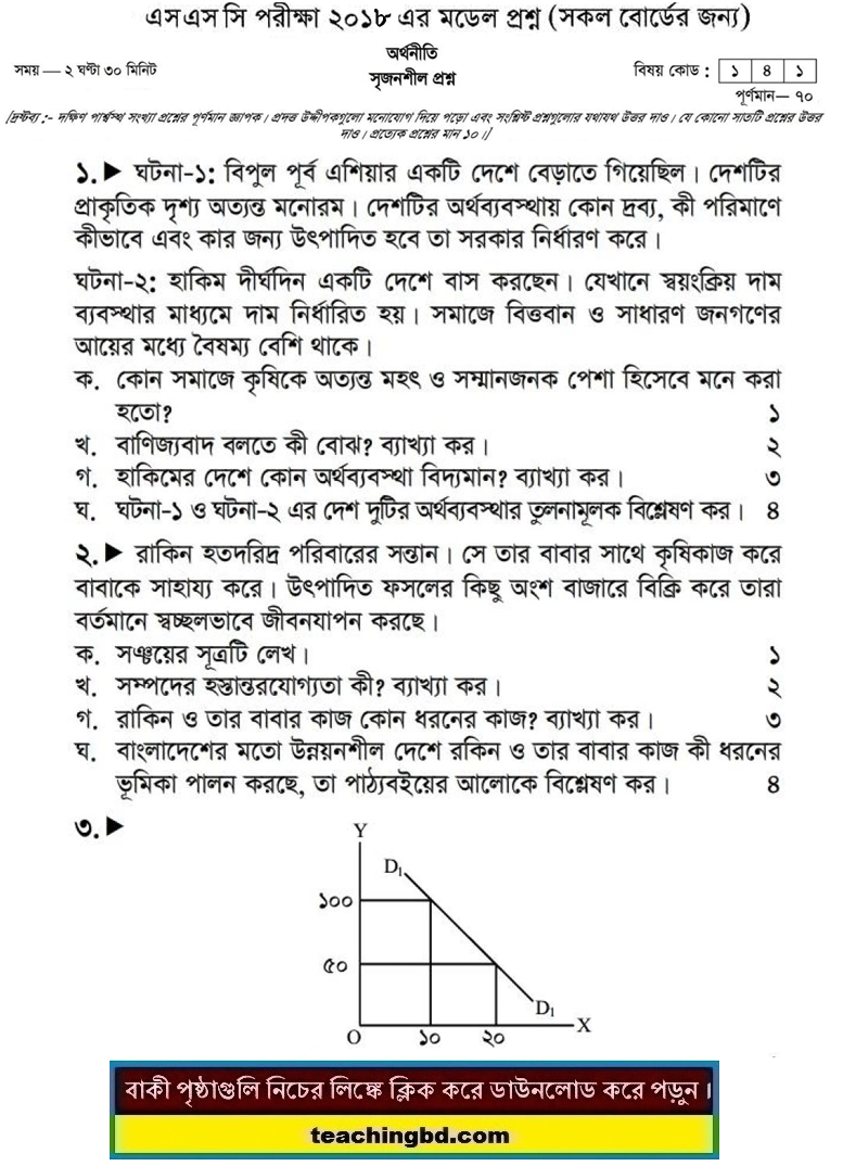 Economics Suggestion and Question Patterns of SSC Examination 2018-4