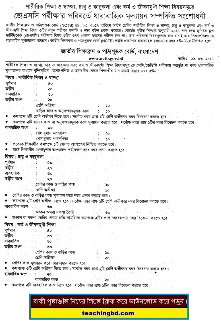 JSC Exam Question Pattern and Mark Distribution 2017