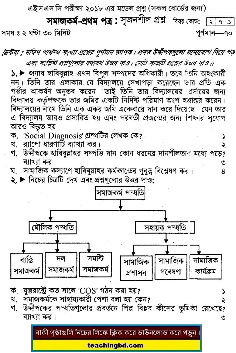 Social Work 1st Suggestion and Question Patterns of HSC Examination 2018-4