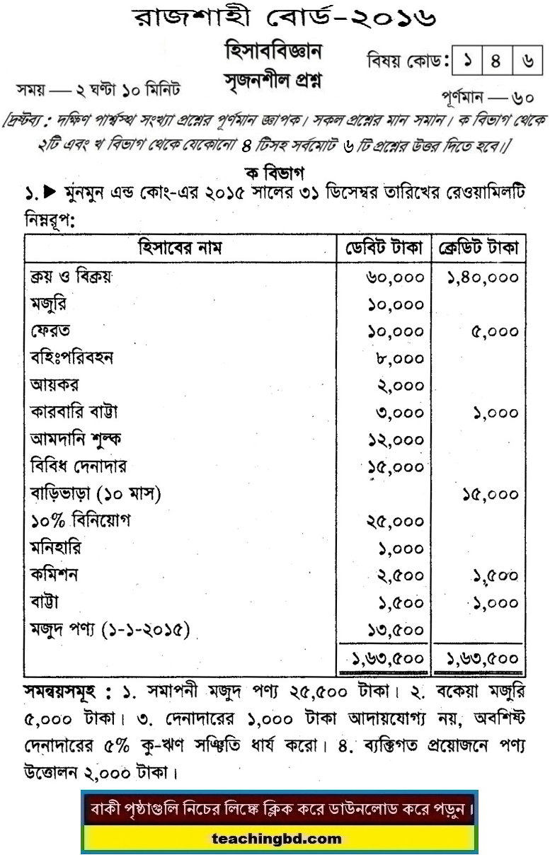 Accounting Board Question 2016 Rajshahi Board