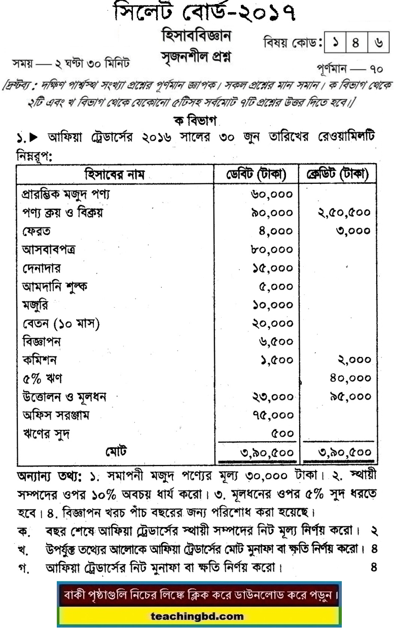 Accounting Board Question 2017 Sylhet Board