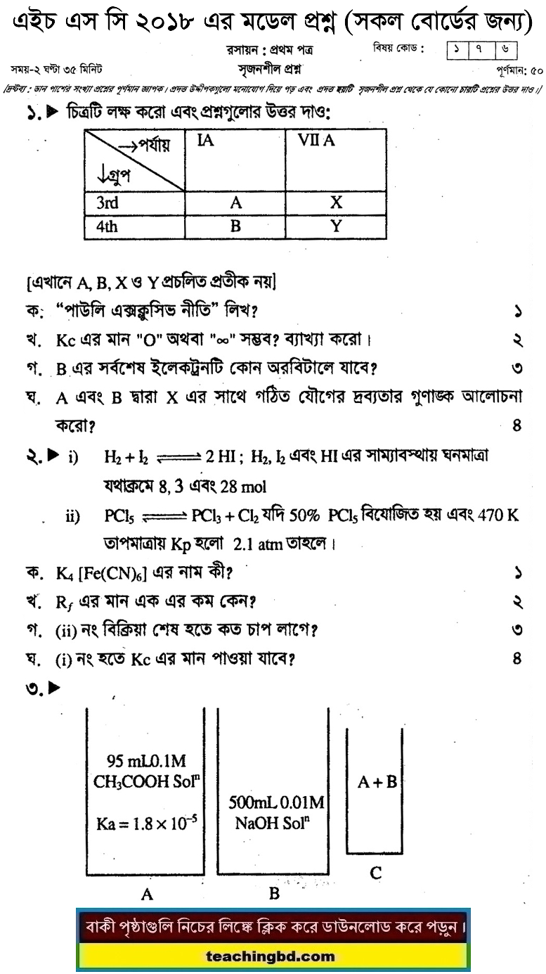 HSC Chemistry 1st Paper Suggestion and Question Patterns 2018-6