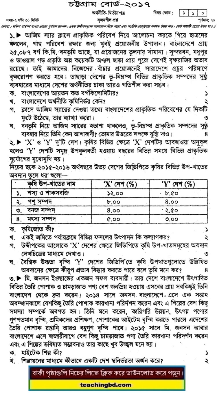 HSC Economics 2nd Paper Question 2017 Chittagong Board
