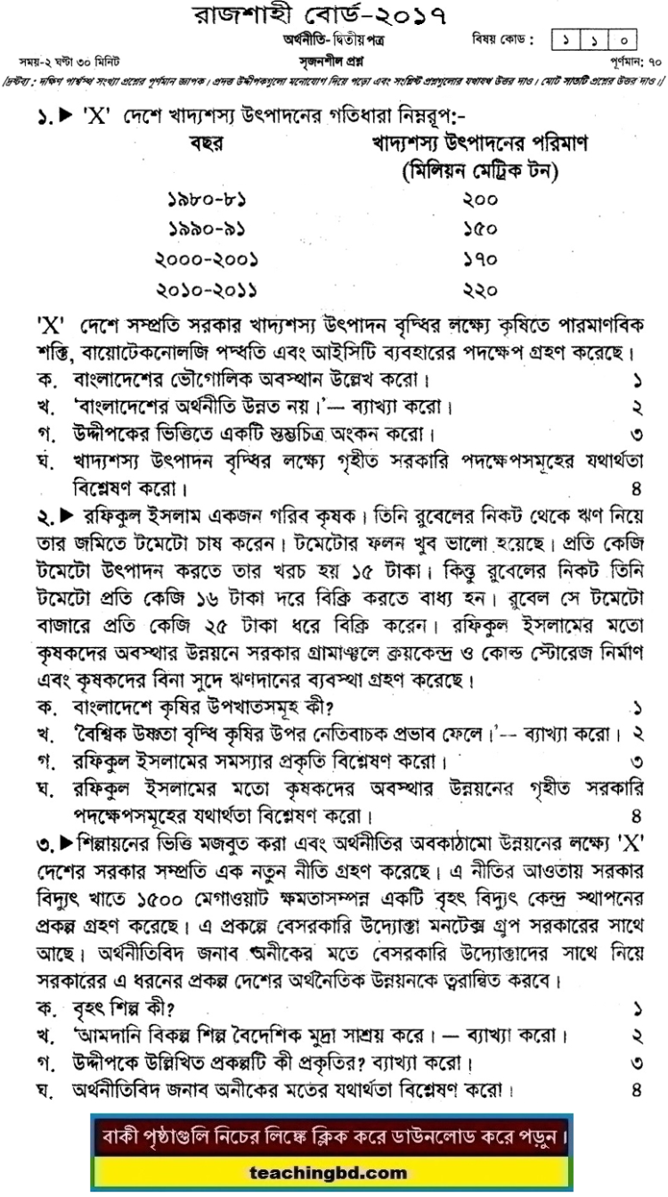 HSC Economics 2nd Paper Question 2017 Rajshahi Board