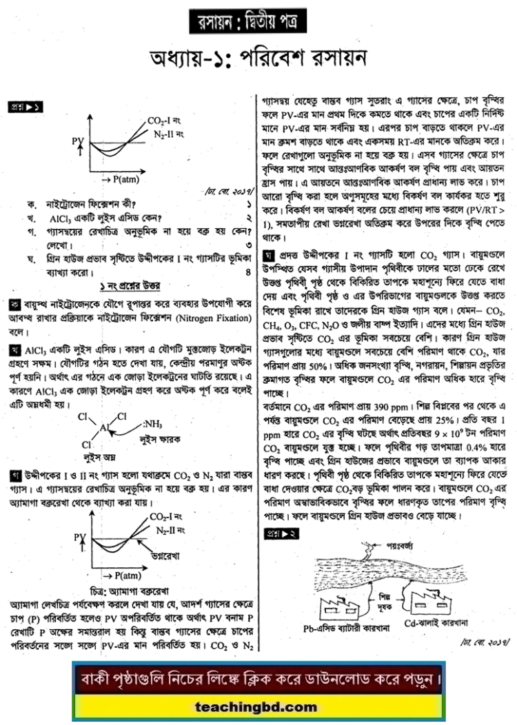 HSC Chemistry 2nd Paper Note 1st Chapter Environmental Chemistry