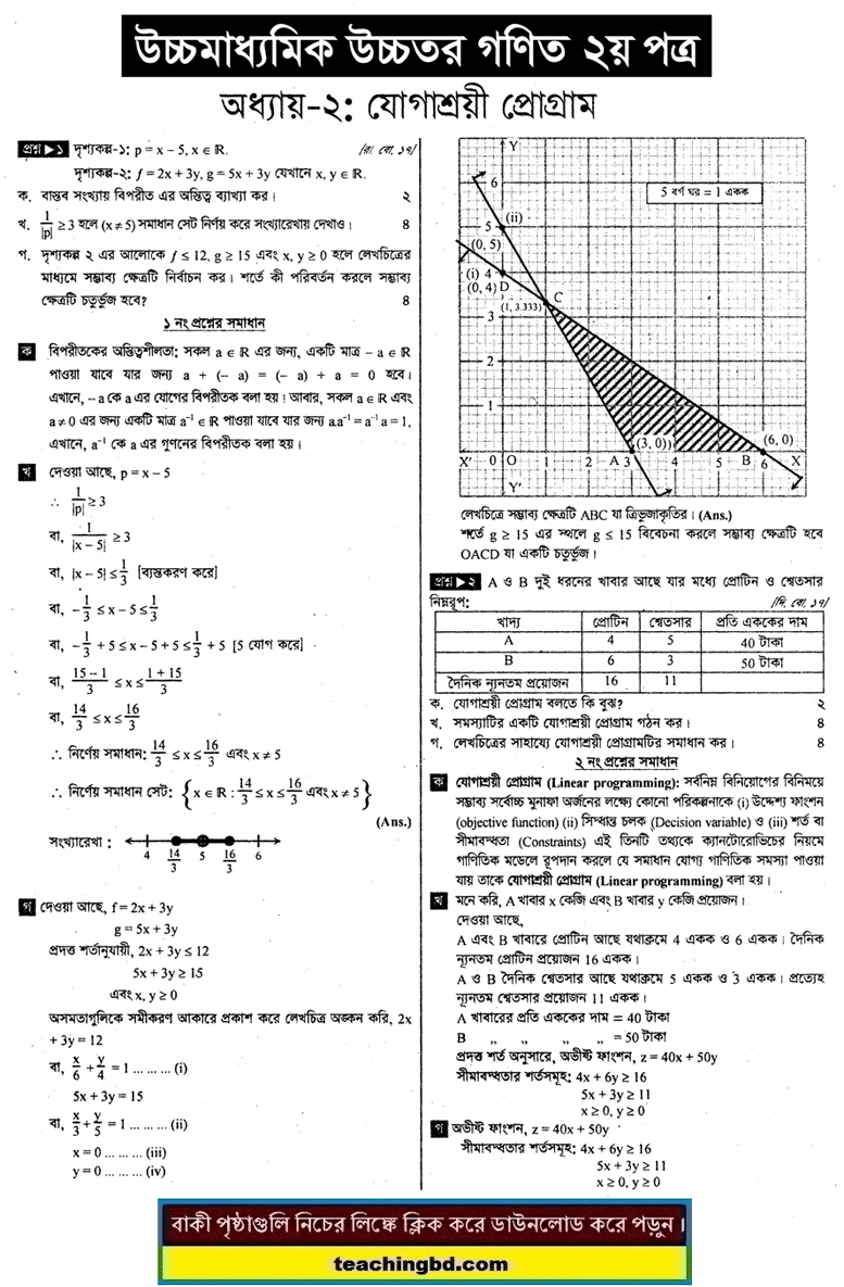 HSC Higher Mathematics 2nd Paper Note 2nd Chapter Linear Programming
