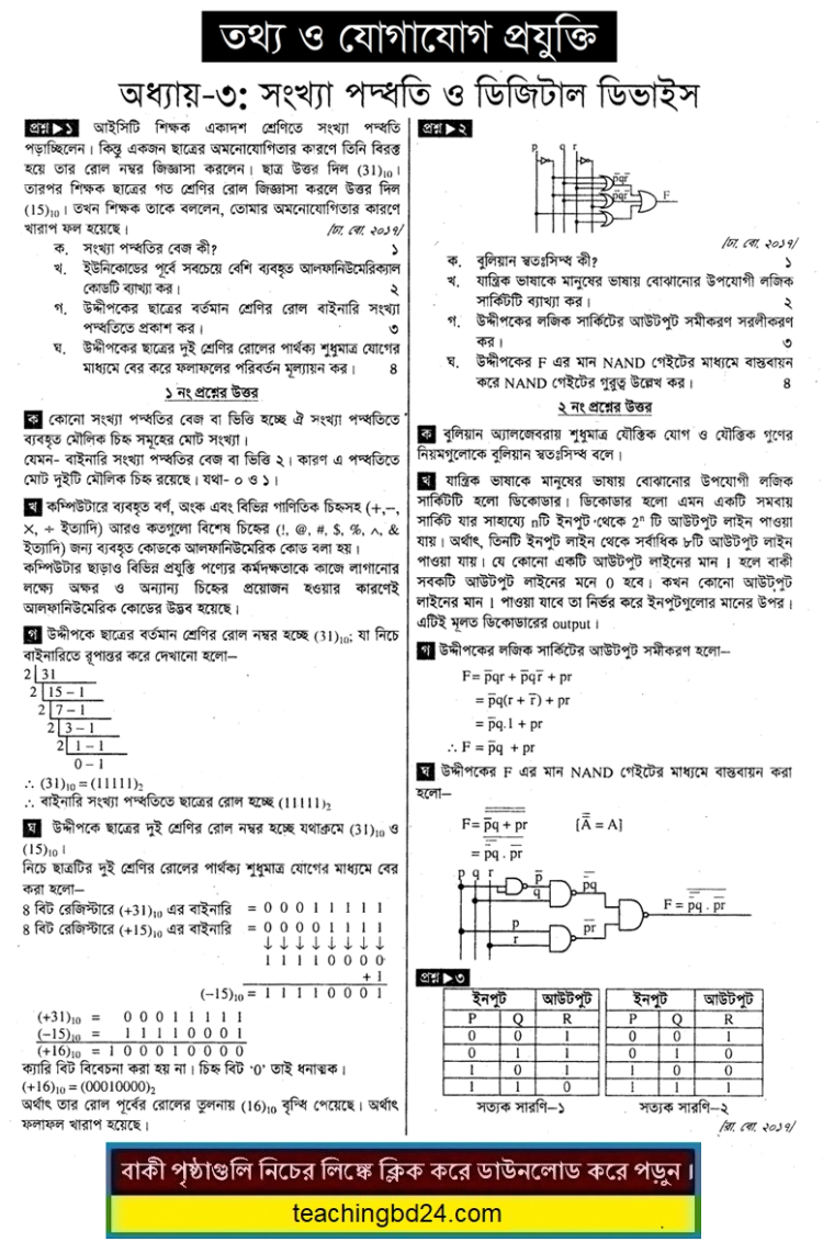 HSC Information and Communication Technology Note 3rd Chapter Number System and Digital Device