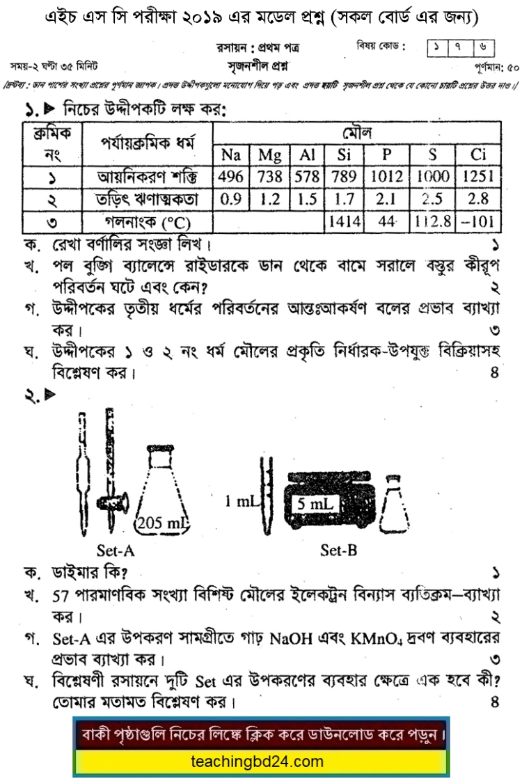HSC Chemistry 1st Paper Suggestion and Question Patterns 2019-2