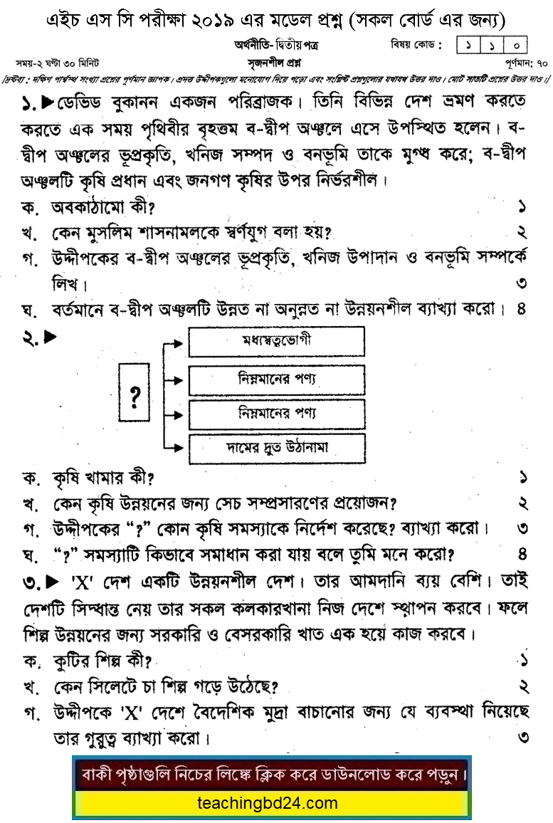 HSC Economics 2nd Paper Suggestion and Question Patterns 2019-1
