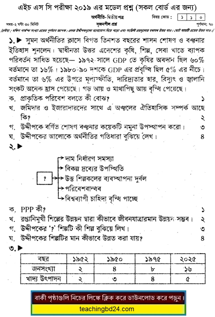 HSC Economics 2nd Paper Suggestion and Question Patterns 2019-2