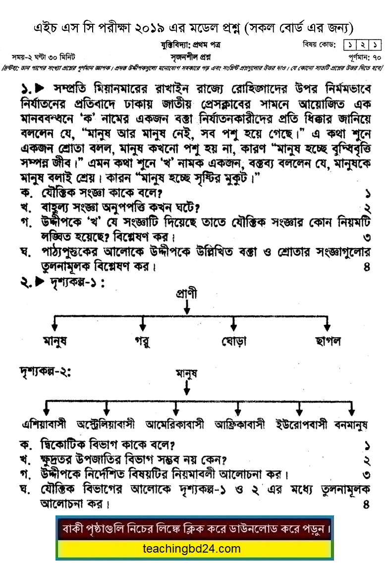 HSC Logic 1st Paper Suggestion and Question Patterns 2019-1